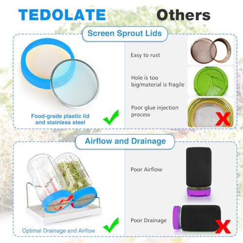 Sprouting Jars, Sprout Growing Kit Including Wide Mouth Mason Jars, Sprout Lids, Blackout Sleeves, Tray and Stander, Sprouts Growing Kit for Microgreens Alfalfa Broccoli