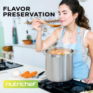 NutriChef Stainless Steel Cookware Stock Pot - 24 Quart, Heavy Duty Induction Soup Pot With Lid, Induction, Ceramic, Glass and Halogen Cooktops Compatible - NCSPT24Q