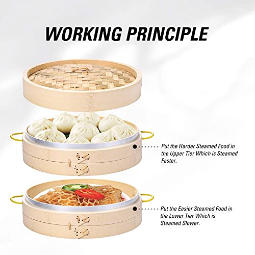 MacaRio Bamboo Steamer Basket Set 10 inch Steamer for Cooking, with Side Handles Chopsticks Ceramic Sauce Dishes Paper Liners, for Dim Sum Dumplings Buns Seafoods Rice Asian Foods