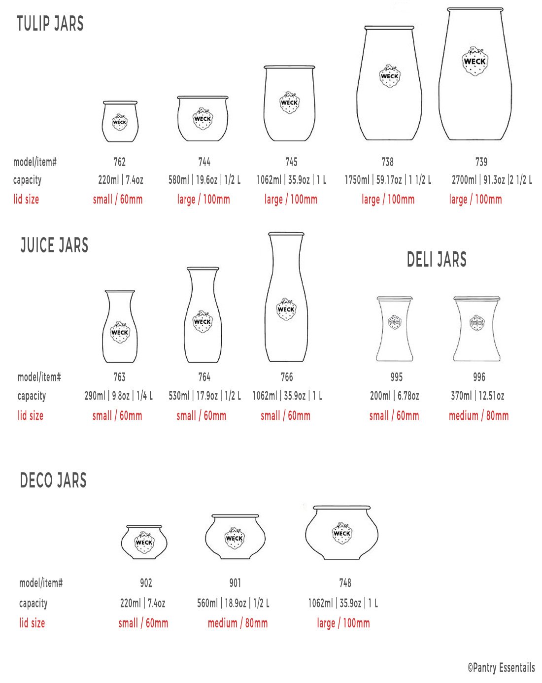 Weck Jar Keep Fresh Plastic Lids, 6 PACK (Large = 100mm). Fits Models 740, 741, 742, 743, 738, 739, 744, 745, 748, 974