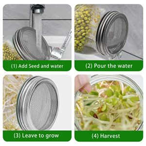 Sprouting Lids, 304 Stainless Steel Sprouting Lids for Wide Mouth Mason Jars, Sprout Mesh Lids