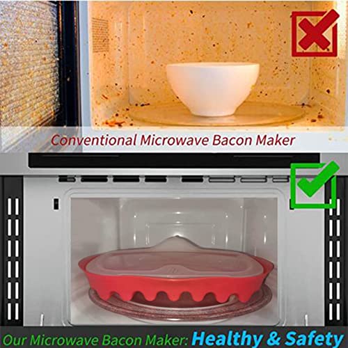 newkaijian Microwave Bacon Tray with Splatter Lid, Safety, Quick and with No Mess, Microwave Bacon Cooker Make Crispy Bacon in few Minutes（red）