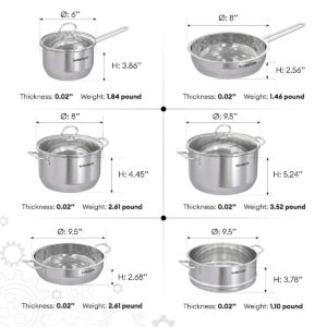 SUNHOUSE - Stainless Steel Cookware Set with PFOA-free, 18/10 Stainless Steel Pots and Pans Set - Tasty Cookware Set Including Saucepan, 2 Stock Pots, Steamer and 2 Frying Pans (9-Pieces Cookware Set)