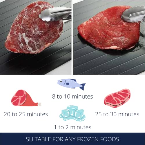 13MARCH Defrosting Tray for Frozen Meat, Premium Quality Aluminum Metal Thawing Tray, Quick Defrost for Frozen Food, Very Fast Meat Defroster - Medium