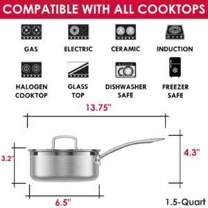Stainless Steel Saucepan with Lid, Triple Ply 1.5 Quart Sauce pan with Cover Induction Cooking Sauce Pot Perfect for Making Sauces, Reheating Soups, Stocks, Cooking Grains - Dishwasher Safe Oven Safe