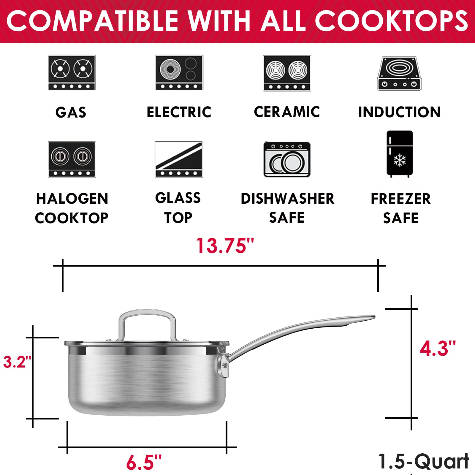 Stainless Steel Saucepan with Lid, Triple Ply 1.5 Quart Sauce pan with Cover Induction Cooking Sauce Pot Perfect for Making Sauces, Reheating Soups, Stocks, Cooking Grains - Dishwasher Safe Oven Safe