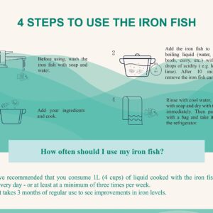 YOUIN 2 Packs of Iron Fish with Bag-A Natural Source of Iron to Reduce The Risk of Iron Deficiency,an Effective and Safe Cooking Tool to Add Iron to Food,Ideal for Pregnant Women Vegans Athletes