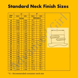 58mm (2.28") Torque Activated Pressure Sensitive Seals Cap Liners -Made in USA- 30 PCS - for Glass & Plastic Jars - No Induction Sealer Needed - Black (30)