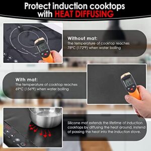 Large Induction Cooktop Protector Mat, (Magnetic) Electric Stove Burner Covers Anti-strike&Anti-scratch as Glass Top Stove Cover,Silicone Induction Cooktop Mat for Electric Stove Top By KitchenRaku