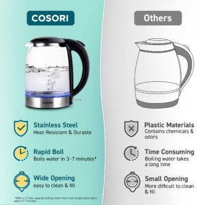 COSORI Glass Teapot Stovetop Safe Gooseneck Kettle with Removable Stainless Steel Infuser Scale Line & Electric Kettle, 1500W Wide Opening 1.7L Glass Tea Kettle & Hot Water Boiler, Matte Black