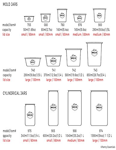 Weck Cork Lid (Large=100MM) Fits models 740, 741, 742, 743, 738, 739, 744, 745, 748, 974