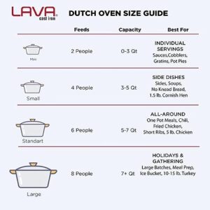 LAVA 10 Quarts Cast Iron Dutch Oven: Multipurpose Stylish Round Shape Dutch Oven Pot with Glossy Sand-Colored Three Layers of Enamel Coated Interior with Trendy Lid (Red)