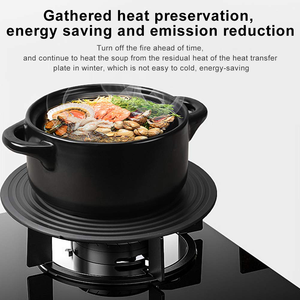 Gas Stove Diffuser,Heat Diffuser for Gas Stovetop,Aviation-Grade Aluminum Non-Stick Coating Heat Diffuser,Round Fast Defrosting Tray,Multifunctional Thawing Plate for Defrosting(Size:9.5inch)