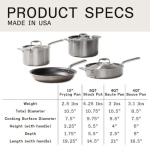 Made In Cookware - 7 Piece Non Stick Pot and Pan Set (Graphite) - 5 Ply Stainless Clad - Includes Stock Pot, Saute Pan, Saucepan, and Frying Pan - Professional Cookware - Crafted in Italy