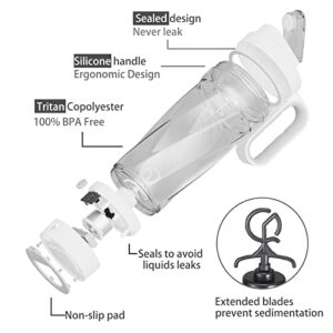 Electric Shaker Bottle, 34 oz Blender Bottles, Made with Tritan - BPA Free - Portable Mixer Cup/USB Rechargeable