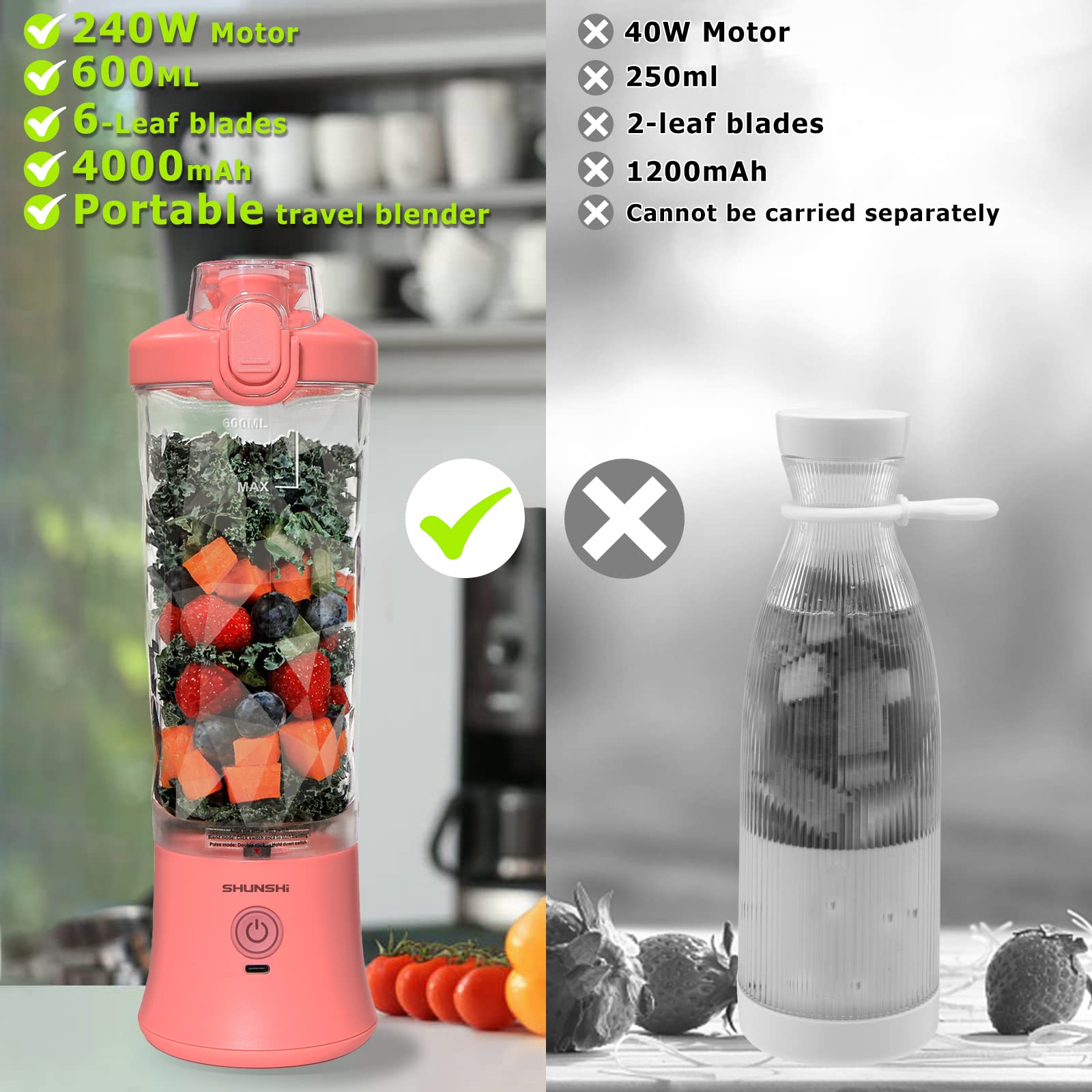 2 Portable Blender, Personal Size Blender for Shakes and Smoothies with 6 Blades Mini Blender 20 Oz for Kitchen,Home,Travel(White+Pink)