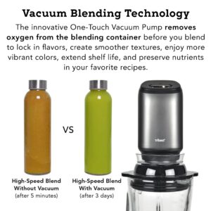 Tribest Glass Personal Vacuum Blender PBG-5001-A Antioxidation Vacuum Blender