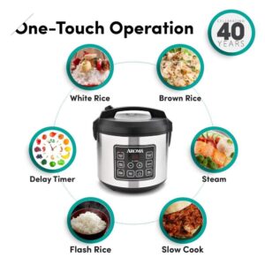 20-Cup (Cooked) Digital Rice Cooker and Food Steamer ARC-150SB (Renewed)