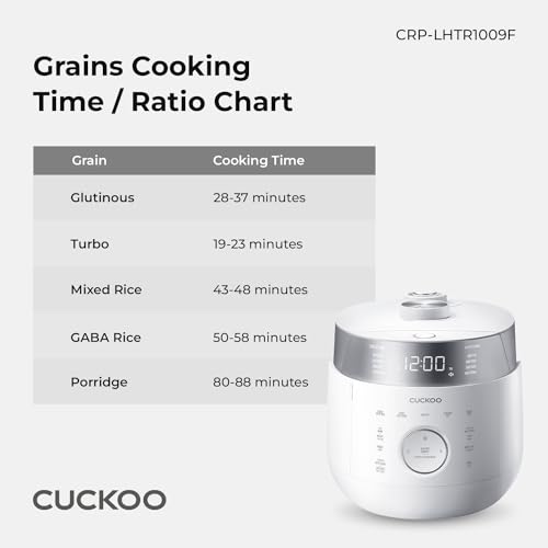 CUCKOO IH Twin Pressure Small Stainless Steel Rice Cooker 10 Cup Uncooked & 20 Cup Cooked with Induction Heating, LED Touch Controls, Reheat Option (White)