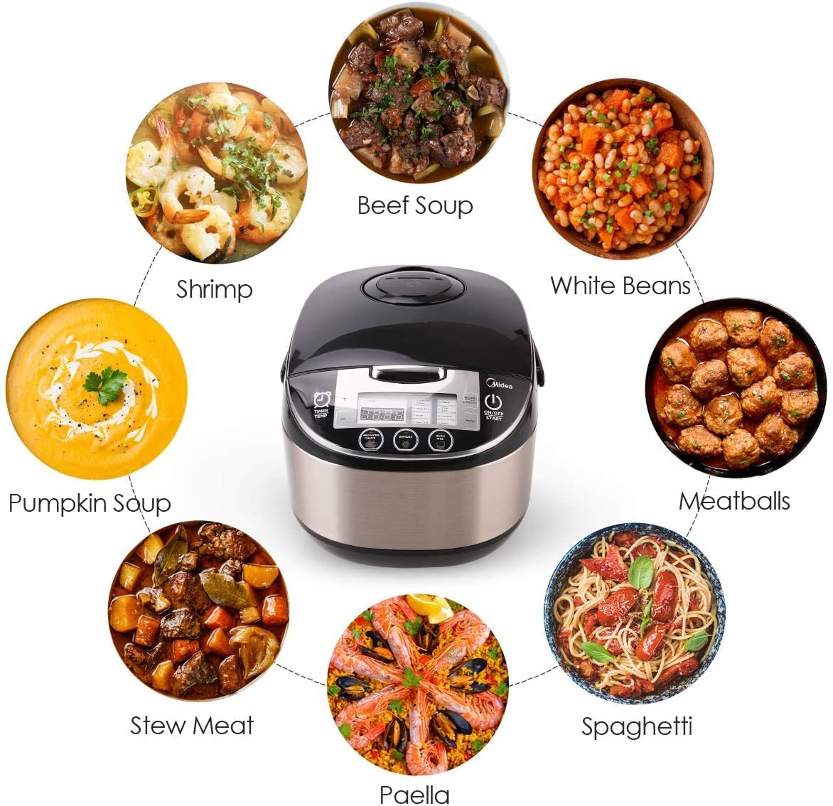 Midea Rice Cooker Slow Cooker Multi Cooker 10 Cup with Steamer Basket For Rice Food Vegetable Egg Automatic Keep Warm LED Digital Control