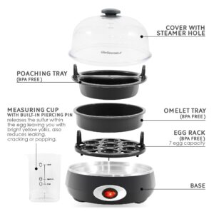 Elite Gourmet ERC-003 Electric Rice Cooker, 6 Cups Cooked (3 Cups Uncooked), White & EGC007CHC# Rapid Egg Cooker, 7 Easy-To-Peel, Hard, Medium, Alarm, 16-Recipe Booklet, Charcoal Grey