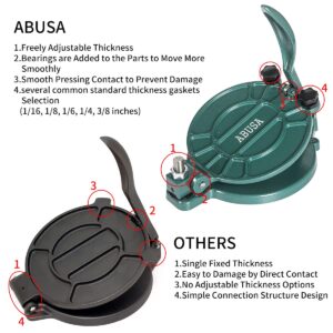 ABUSA Thickness Adjustable Tortilla Press 8 Inch Tortilla Maker Green - Roti, Dough Press, Dosa,Tawa,Tamale,Pizza,Pie,Patty