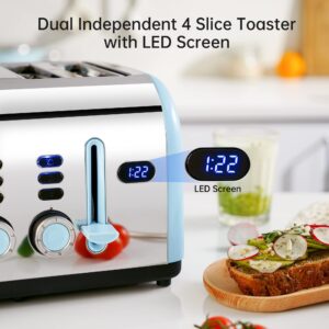 Toaster 4 Slice, REDMOND Wide Slots Retro Stainless Steel Toasters with LED Digital Countdown Timer Display, Dual Independent Control Panel, Reheat Defrost Cancel Function, High Lift Lever, Blue