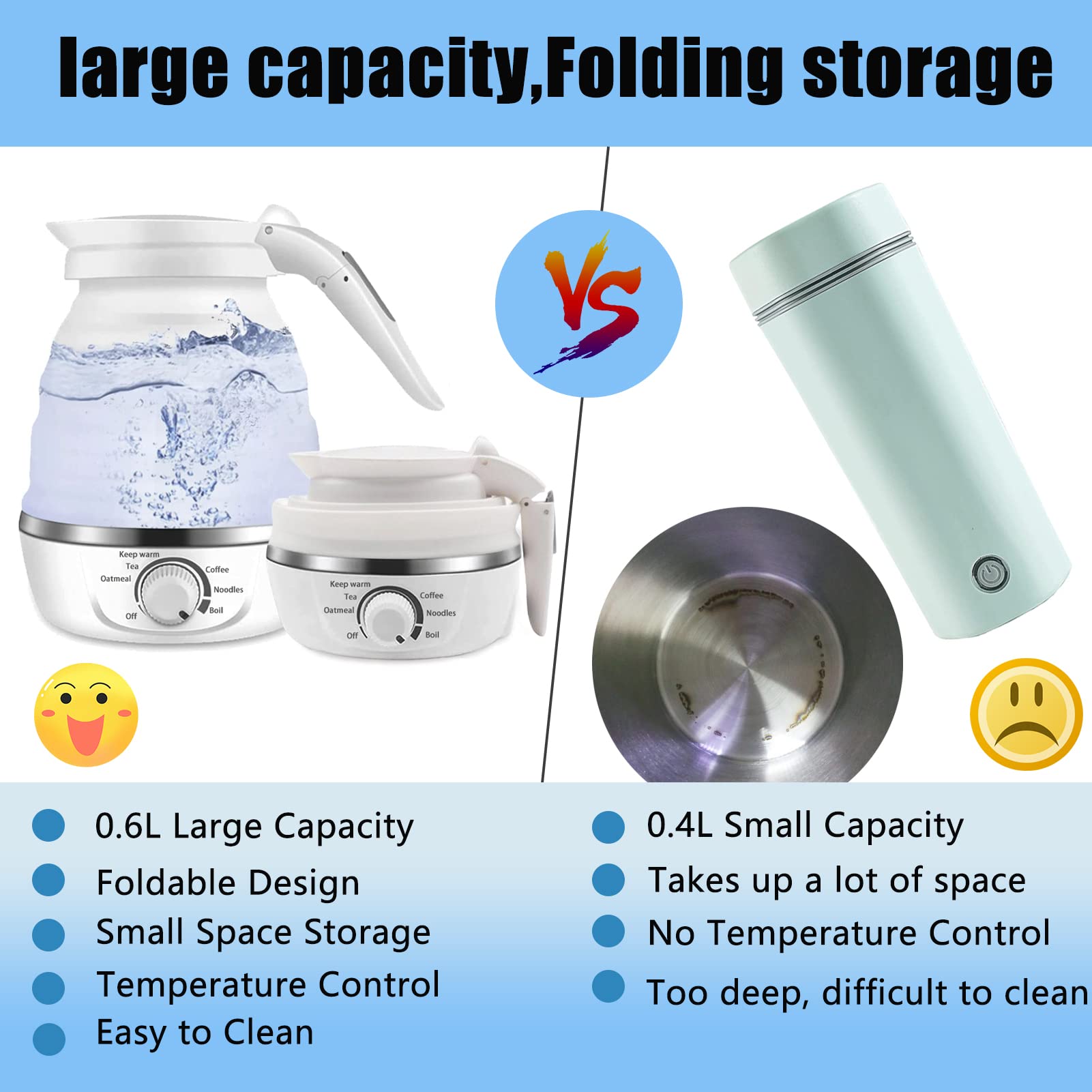 Travel Electric Kettle,600ML Collapsible Small Electric Kettle,Portable Kettle with Temperature Control,Multifunctional Mini Kettle for Boiling Water,Hot Water Kettle with Keep Warm & Delay Start