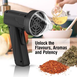 Auto9 2.5" Large Electric Grinder: Auto Spice Grinder with auto dispensing, Portable 4 gram Capacity Grinder for food spices with Two-Direction Rocker Switch Block Free(Black)