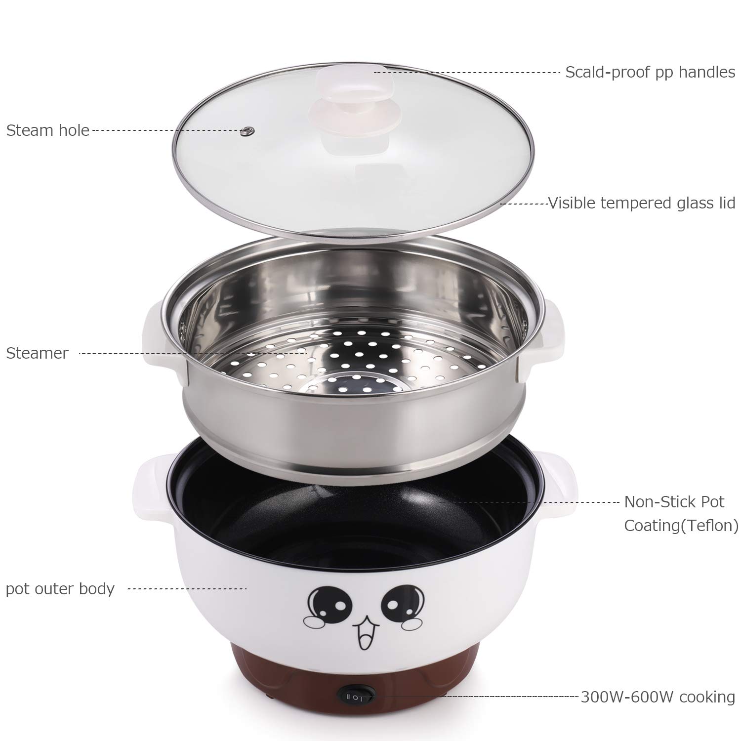 MINGPINHUIUS 4-in-1 Multifunction Electric Cooker Skillet Wok Electric Hot Pot For Cook Rice Fried Noodles Stew Soup Steamed Fish Boiled Egg Small Non-stick with Lid (3.6L, without Steamer)