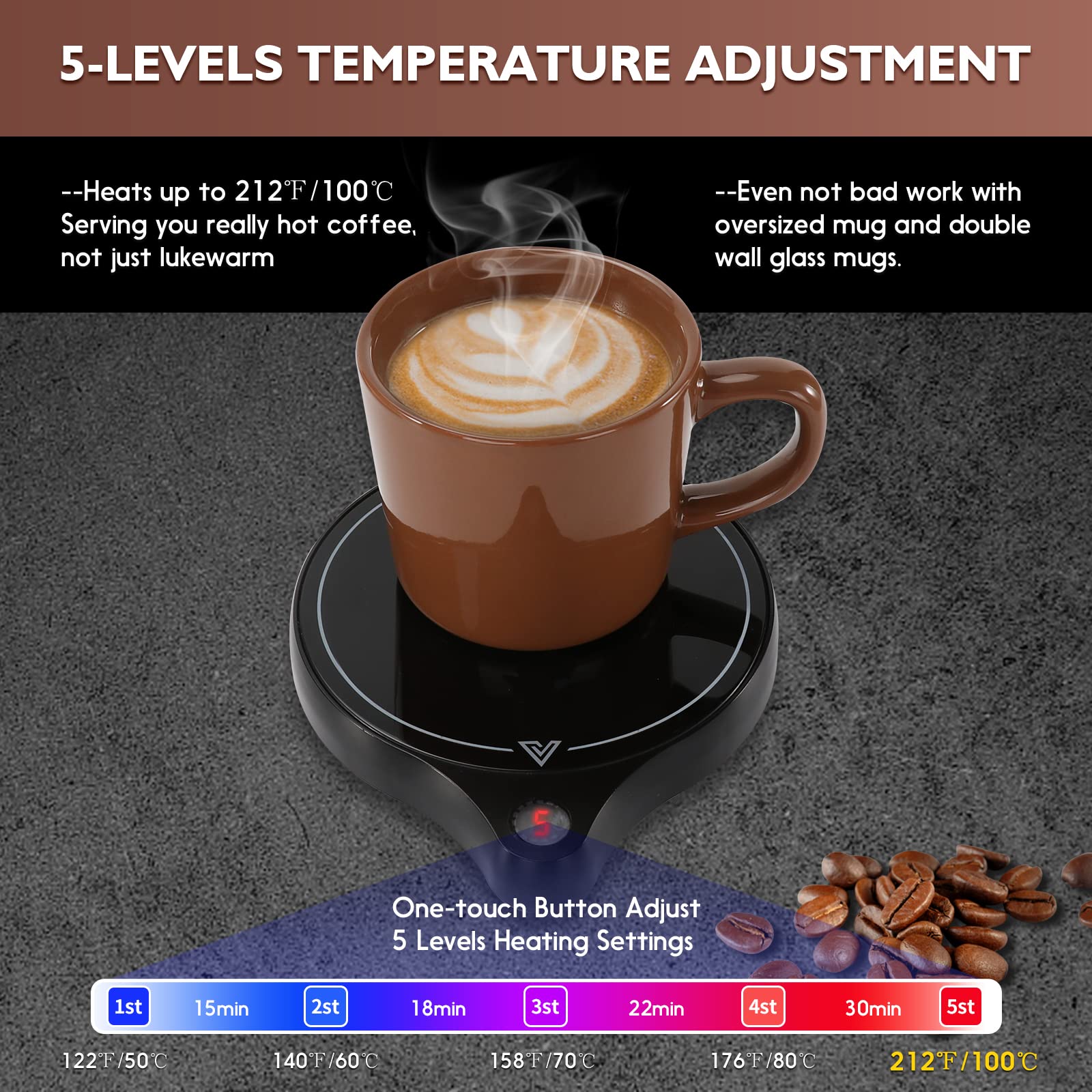 200W Coffee Mug Warmer for Desk (Up to 212 ℉) with Pressure-Induced Auto On/Off, 5 Temperature Levels, Coffee Cup Warmer for Heating Coffee, Milk, Tea, Hot Chocolate, etc.(No Cup)(Black, RD01)