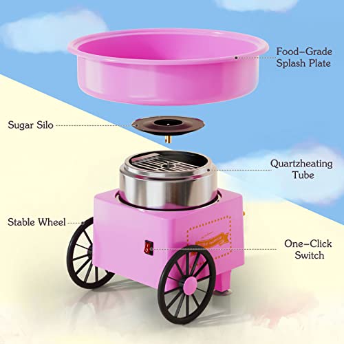 ZRVTM Cotton Candy Machine - Cotton Candy Sugar Floss Maker for Kids, Homemade Candy Sweets for Birthday Parties