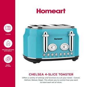 Homeart Chelsea Collection - Cordless Kettle With Temperature Gauge and 4-Slice Toaster with Adjustable Browning Control - Stainless Steel Retro Design, Turquoise