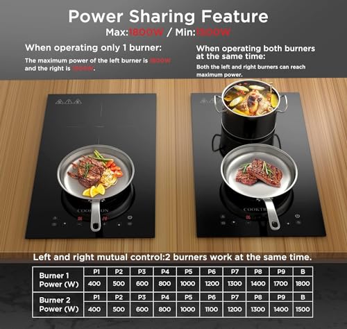 Electric Induction Cooktop,COOKTRON Built-in Electric Stovetop with 10 Power Levels, 3300W,Child Lock, Timer, Touch Control, 2 Burner Induction, Pause Function, 220-240V,Hard Wire(No Plug)