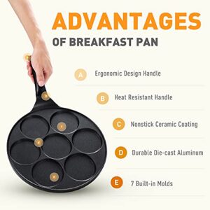 7-Mold Pancake Pan Nonstick Breakfast Griddle, Gas Compatible,9.7 inch Black