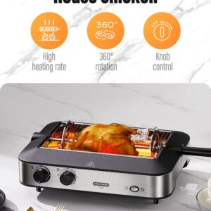 SINOPUREN Electric Grill TG101, Indoor BBQ Rotisserie, with Adjustable Temperature Control, Removable Grill & Griddle Nonstick Plates, 1600w Fast Heat Up, Stainless Steel, Dishwasher Safe