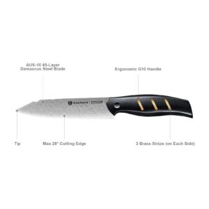 OREMAKE Sheepdog Chef's Knife - 5 Inch, Multipurpose Utility Knife for Cutting, Slicing, or Dicing