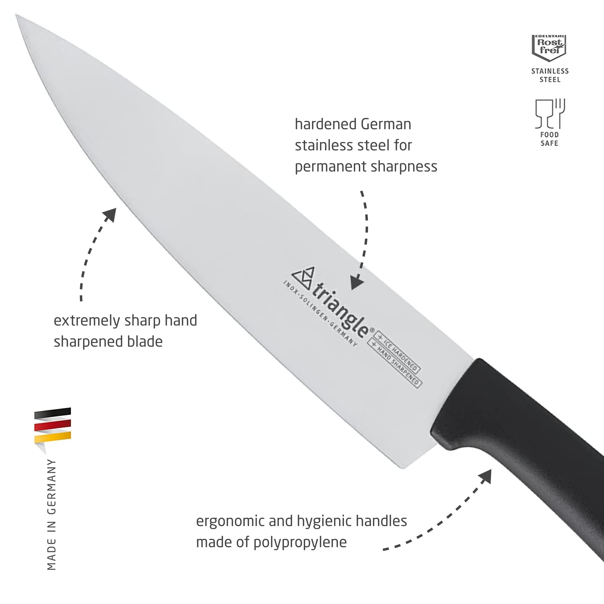 triangle Chef’s Knife - 7” Stainless Steel Blade - Lightweight, Balanced Handle - Dishwasher Safe - Made in Germany