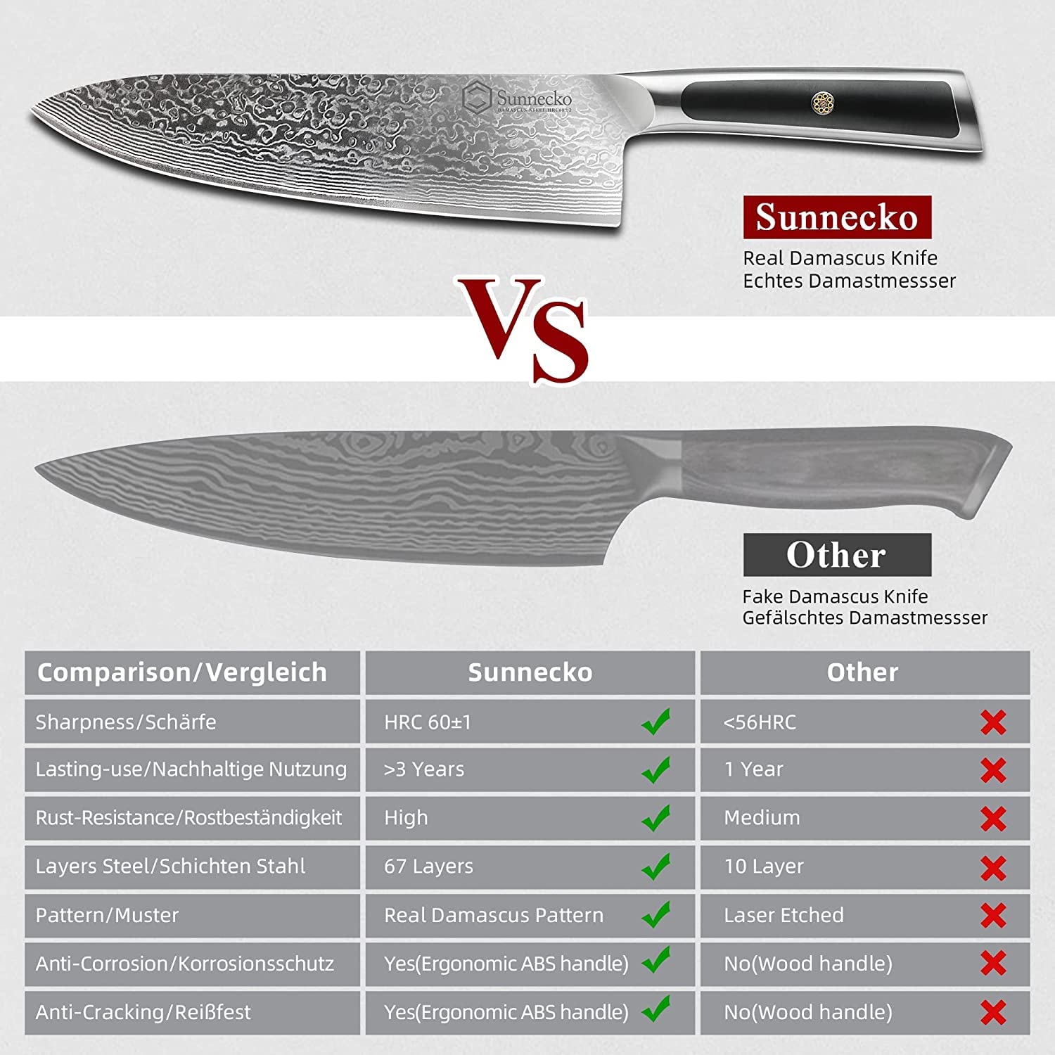 Sunnecko Bread Knife 8 inch, Serrated Bread Knife for Homemade Bread with 67-layers VG10 Damascus Steel Blade, Japanese Bread Knife with Solid Handle Best Bread Cutting Knife Bread Knives Cake Knife