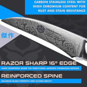 KESSAKU 2.75-Inch Bird's Beak Tourne Paring Knife - Ronin Series - Forged High Carbon 7Cr17MoV Stainless Steel - Pakkawood Handle with Blade Guard