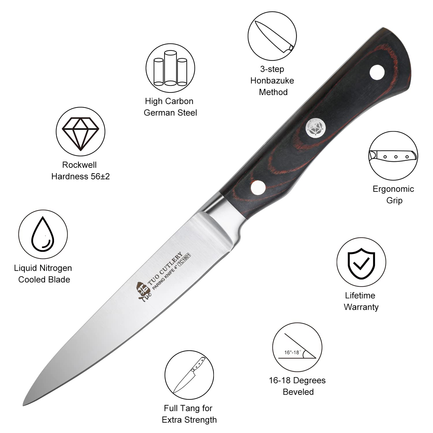 TUO Paring Knife 4 inch Peeling Knife Professional Fruit Knife German High Carbon Stainless Steel Kitchen Knife Ergonomic Pakkawood Handle with Gift Box-New Legacy Series