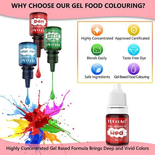 Gel Food Coloring - 12 Colors Food Gel Coloring, Food Grade Food Coloring for Cookie Decorating, Vibrant Concentrated Food Dye for Easter Egg, Fondant, Cookie, Frosting, Royal Icing, Baking - 0.25 Fl.oz