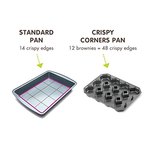 Bakelicious Original Crispy Corner Brownie Pan, Non-Stick