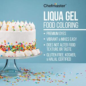 U.S. Cake Supply 10.5-Ounce Liqua-Gel Cake Food Coloring Royal Blue