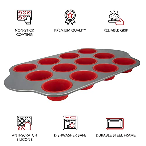 Boxiki Kitchen Non-Stick 12 Cup Silicone Muffin Pan With Steel Frame - BPA Free, Non-Toxic, Anti-Warp, Durable & Easy to Pop Silicone Muffin Tin - Perfect Cupcake Pan