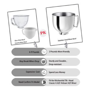 Stainless Steel Mixer bowl Fit for KitchenAid Artisan&Classic Series 4.5-5 QT Tilt-Head Mixer, 5 Quart Mixing Bowl with Handle.