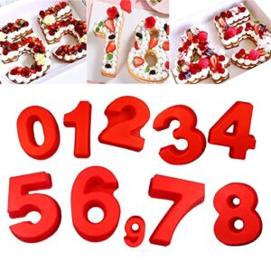 snow keychain 10 inch 9 pieces number cake molds,large size number moulds baking forms,3d silicone 0-9 number mold cake pan,for birthday and wedding anniversary