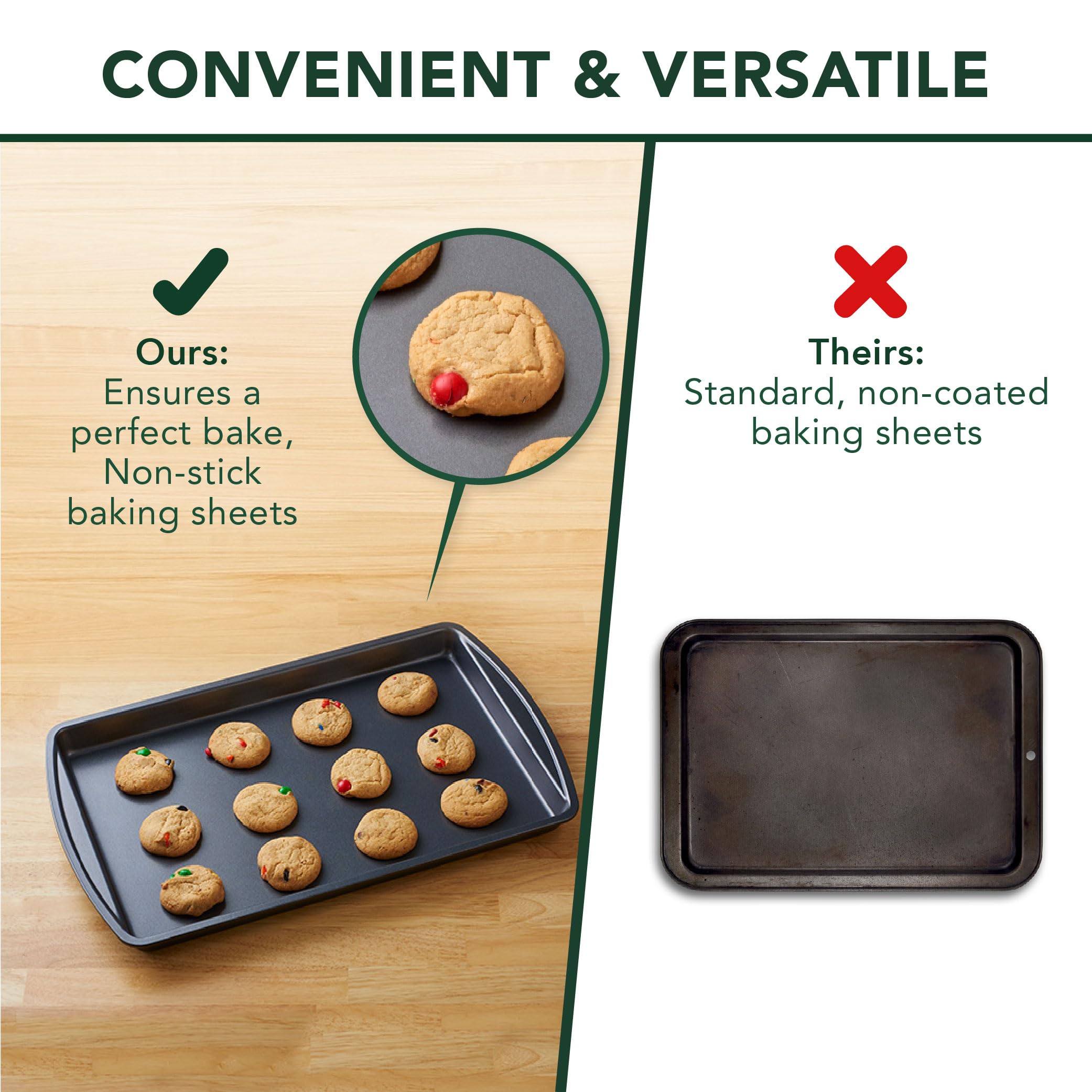 Nifty Cookie & Baking Sheets (Set of 3) – Non-Stick Coated Steel, Dishwasher Safe, Oven Safe up to 450 Degrees, includes Large/Med/Small Pans