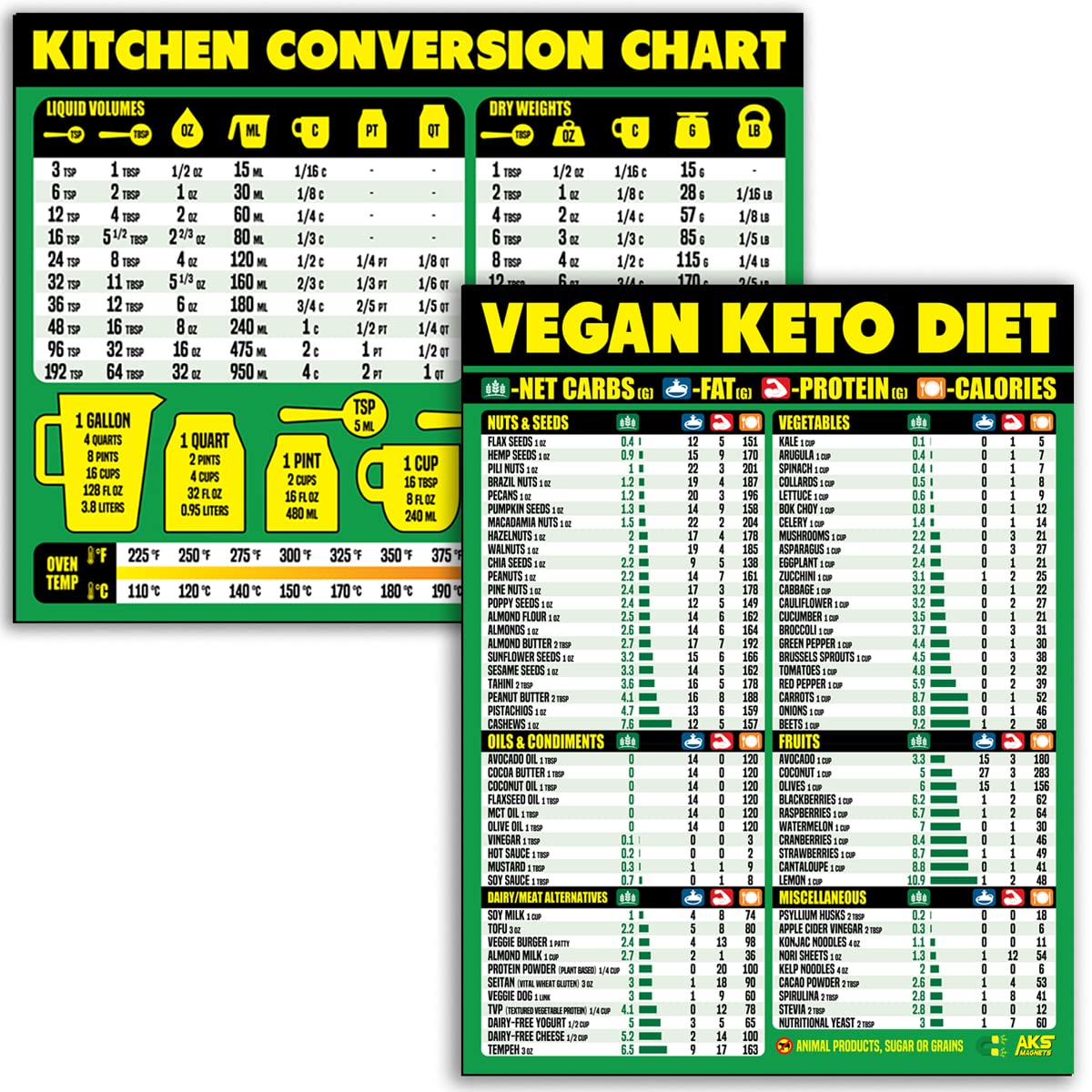 Kitchen Conversion Chart and Vegan Keto Diet Cheat Sheet Magnet Combination Bundle - Extra Large Easy to Read Reference Guides for Vegan Keto Dieting and Baking & Recipe Unit Conversions