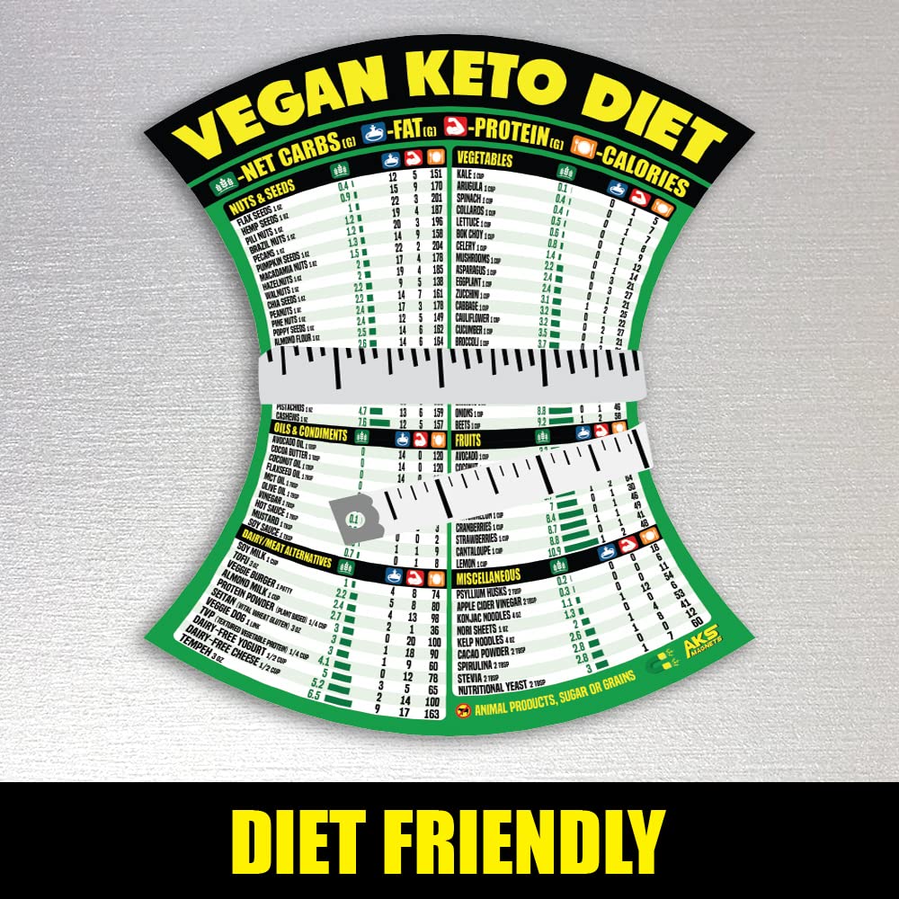 Kitchen Conversion Chart and Vegan Keto Diet Cheat Sheet Magnet Combination Bundle - Extra Large Easy to Read Reference Guides for Vegan Keto Dieting and Baking & Recipe Unit Conversions